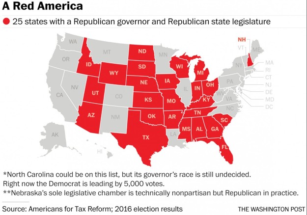 25-red-states